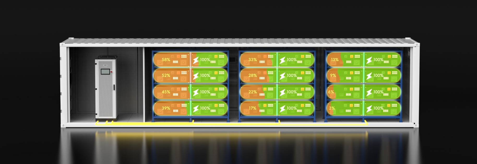 Future Innovations in Energy Storage Inverters