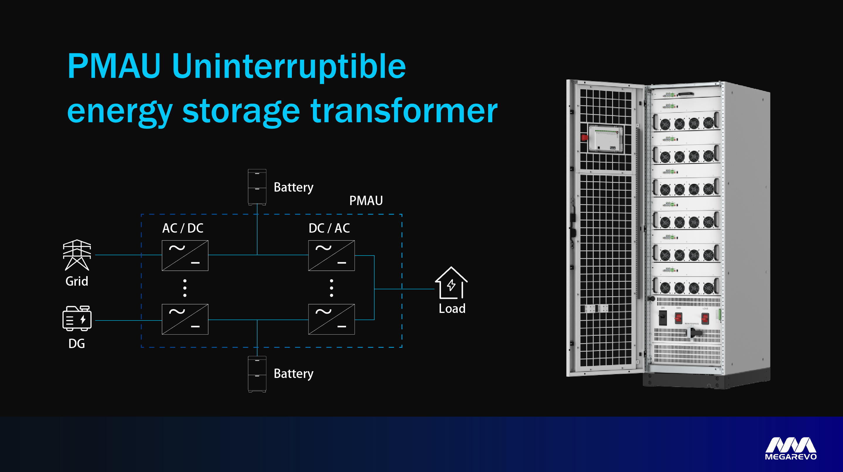 What are the conditions required for an energy storage system to function as a UPS?