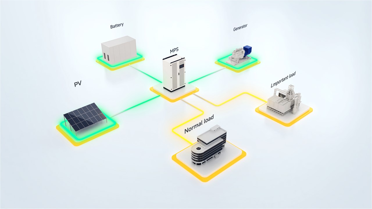 How Photovoltaic-Energy Storage Systems Work